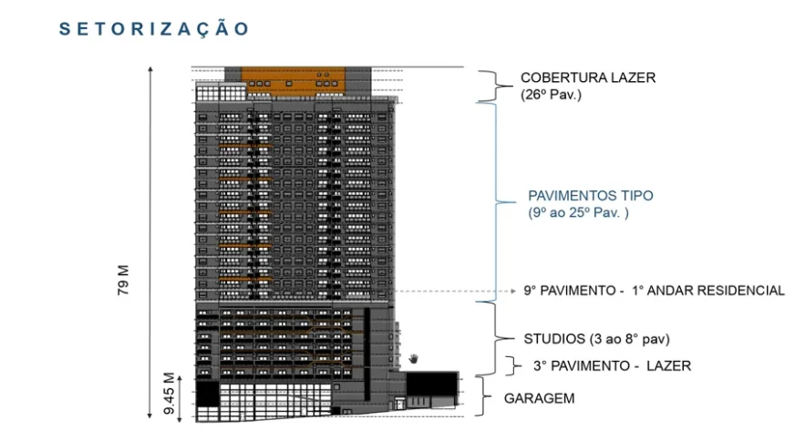 Atmosfera - Vila Mariana - A torre como ela é