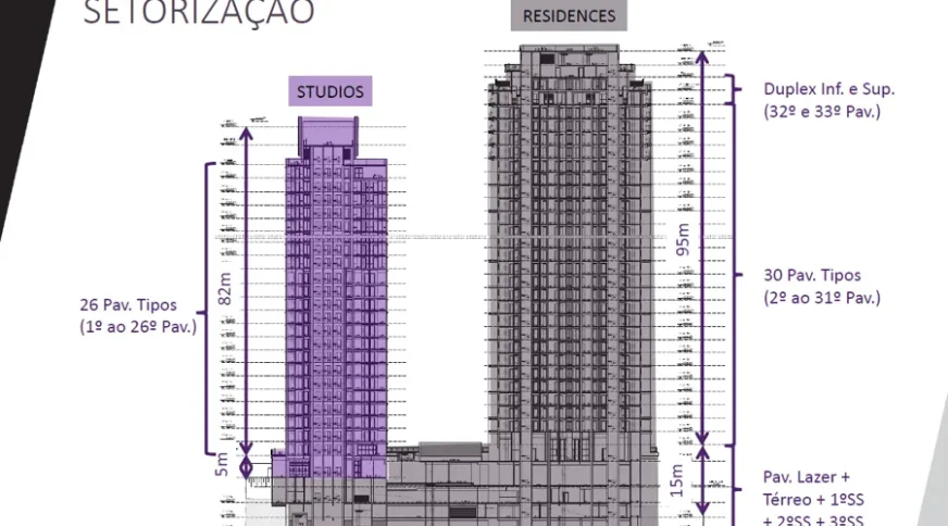 Lumiere Residence - CORTE ESQUEMÁTICO DAS TORRES