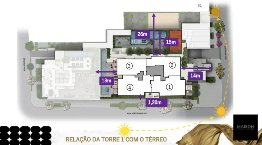 Maison Cyrela Perdizes Residences - POSIÇÃO SOLAR