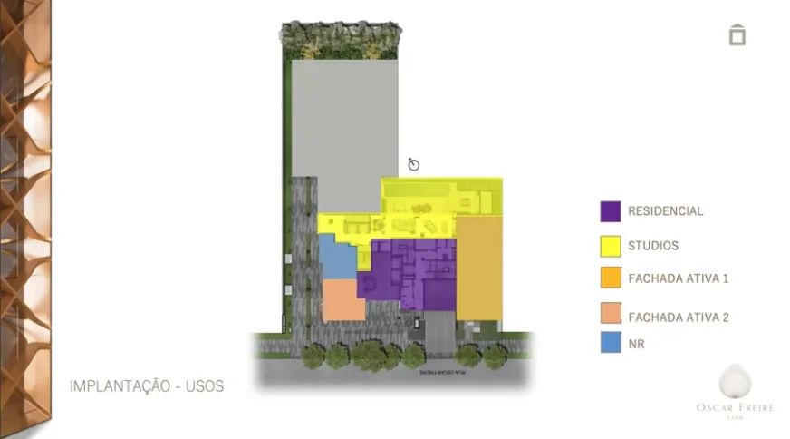 Oscar Freire 1560 - IMPLANTAÇÃO - USOS