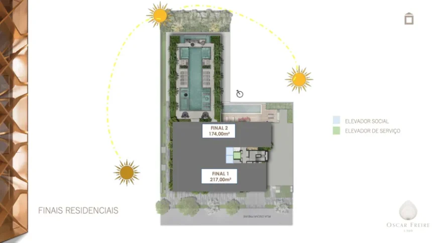 Oscar Freire 1560 - POSIÇÃO SOLAR